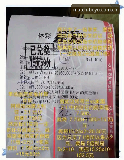 博鱼体育竞彩数据评测 博鱼体育竞彩数据评测:从新手到高手的实战使用指南